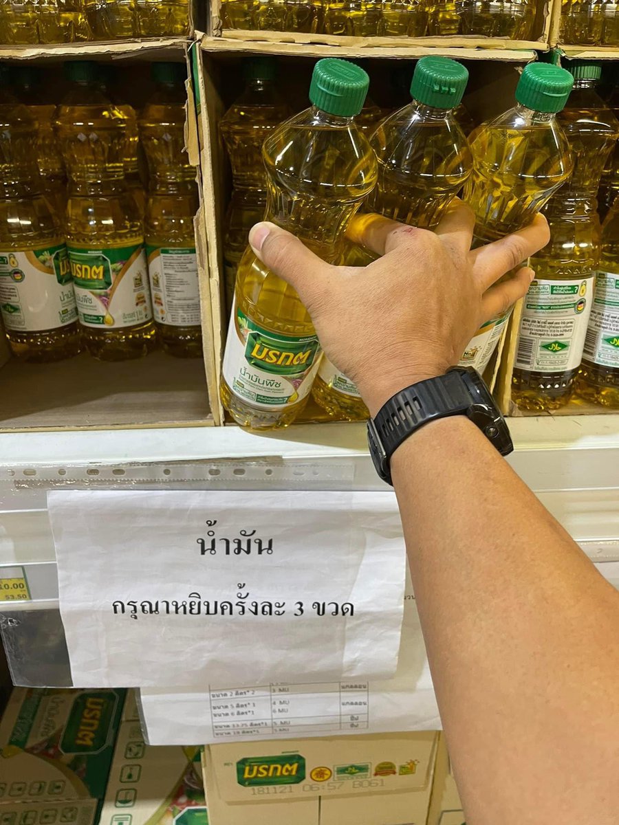 ยากจัง🥲