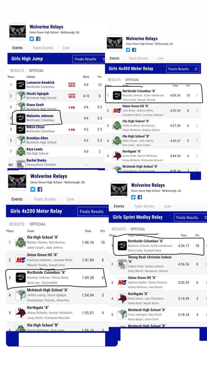 Meet Results !!! #grindtime #onlythebeginning