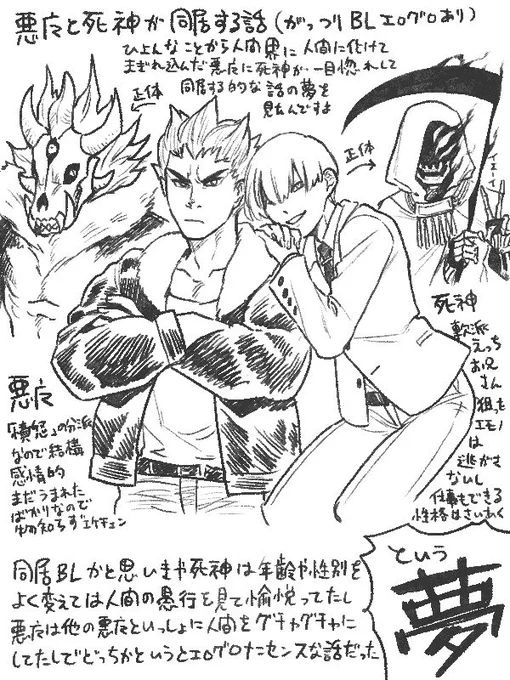 今日見た夢の話 