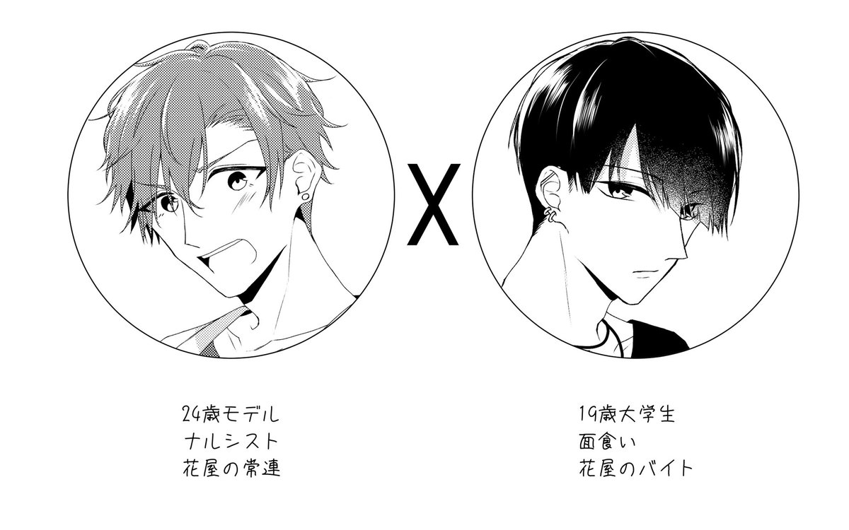 ナルシストと面食いくん
#創作BL 