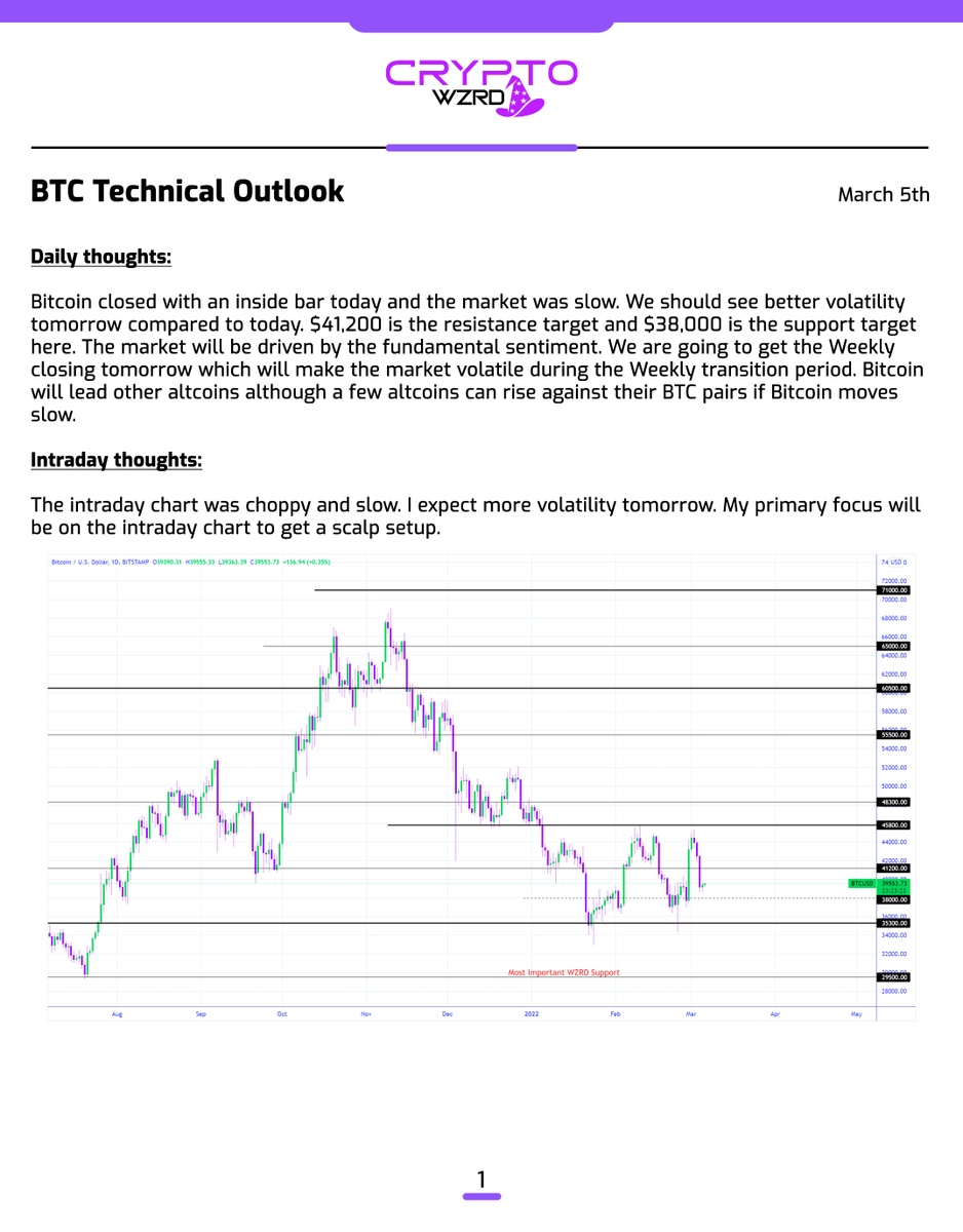 CRYPTOWZRD tweet media
