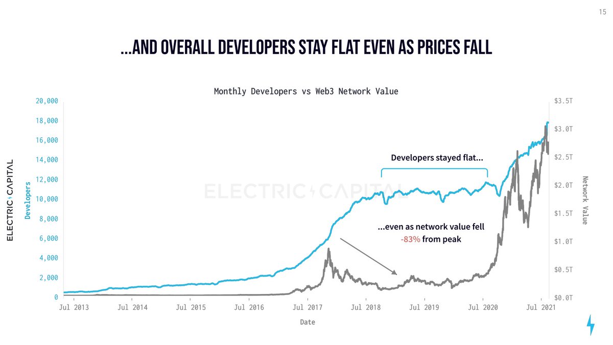 taka.eth tweet media