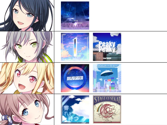 各キャラクターのイベントテーマ曲

#プロセカ #prsk 