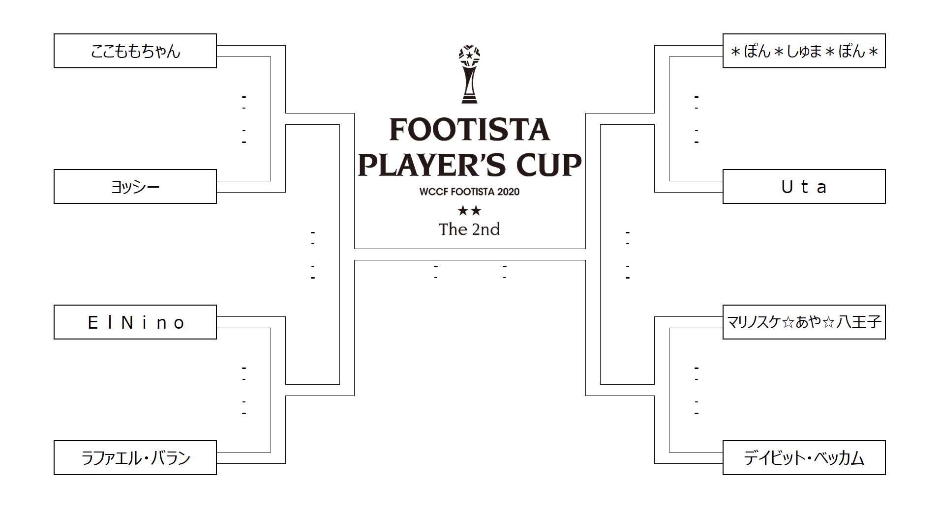 FOOTISTA公式(4/1サービス終了) (@wccf_sega) / X