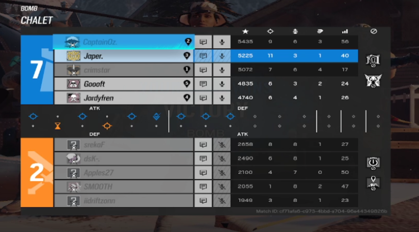 bluepanda_casts's tweet photo. Match Update R1
@MbacOfficial Take down #BreadStix 7-2 on Chalet
They advance to R2 to face #Shakers https://t.co/dBlLmIiSjs
