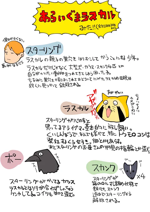 有名だけど見たことないアニメ見る
「あらいぐまラスカル」 