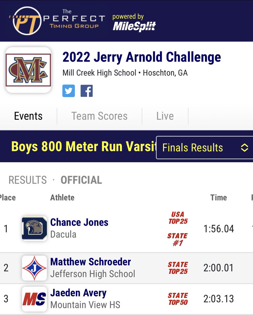 daculatf's tweet photo. Improving from last to this week, #ChanceJones takes the top spot in back to back meets in Gwinnett County! 🥇🥇

@Dacula_XC @CoachE19141 @coachmcbride13 @2_kiwii @WhitleyRoland @DaculaAthletics @GatorsTF @GT_trackNfield https://t.co/HZ4A7lRjvr