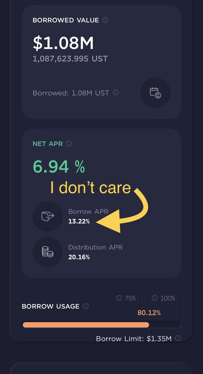 Shigeo808's tweet photo. Pretty awesome making 20% on borrowing a million dollars!! Cashflow of 200k a yr. Tax free!

Please don’t point out the 13% interest. Its why the income is tax free. 

Also the yearly collateral increase makes the interest irrelevant to me. 

$LUNA $ANC $UST https://t.co/N9K4dR7a0H