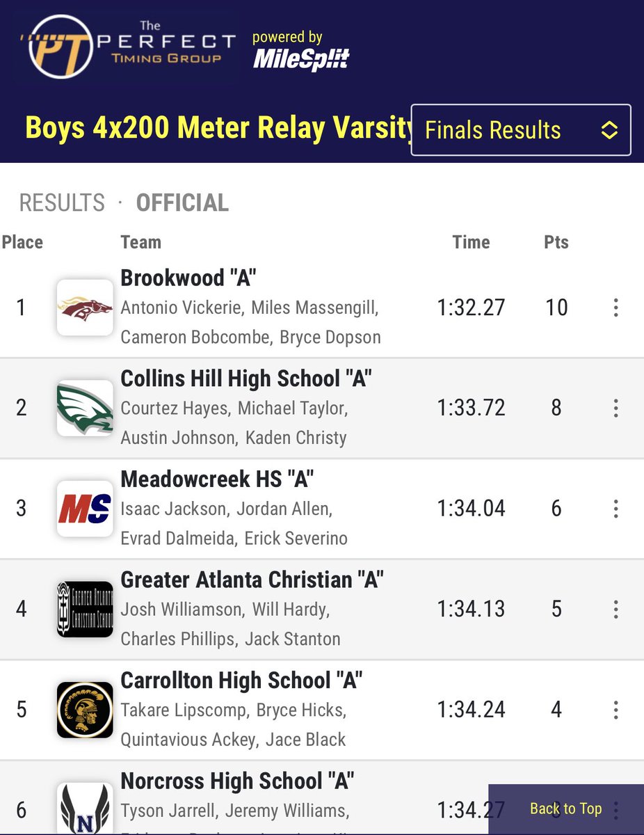 Shari Massengill tweet media