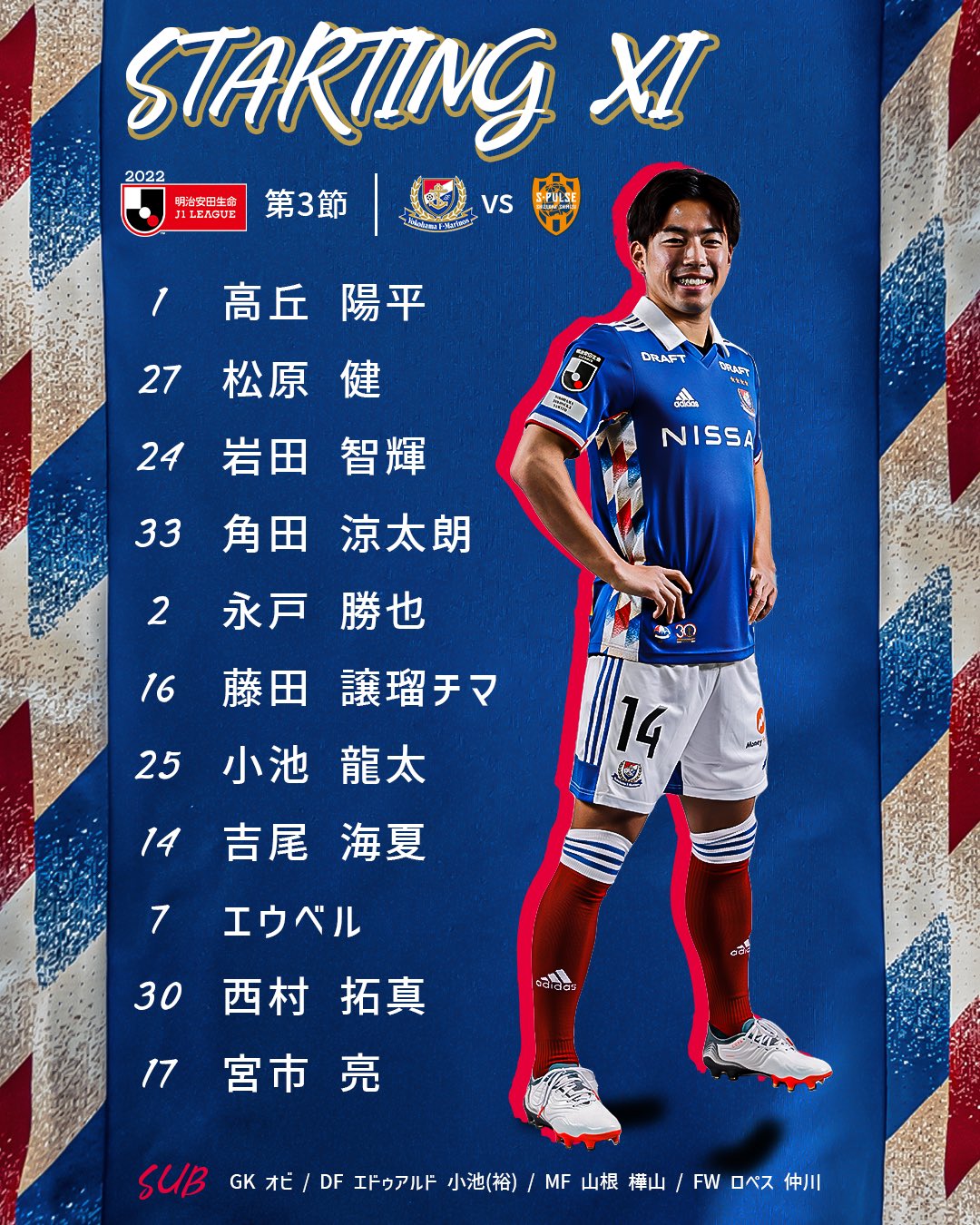 窪田 翔 Kakeru Kubota Kubokake1017 Twitter