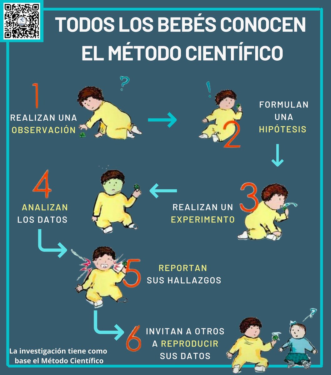 EnsedeCiencia's tweet photo. 😬 https://t.co/3A9r7CZ4SY