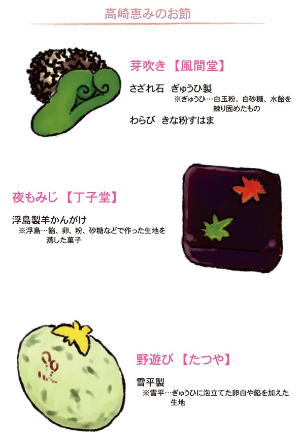 上生菓子のお重詰め合わせがあまりに美味しかったので、知人に発送してもらうため一箱追加購入しまして✨
聞きましたら本日が販売最終日。
残り4箱となったそうです。
もし、気になる方いらっしゃいましたら菓心 たつや @tatsuyanojunin さまへお早めに…✨
中身はこんな感じです!