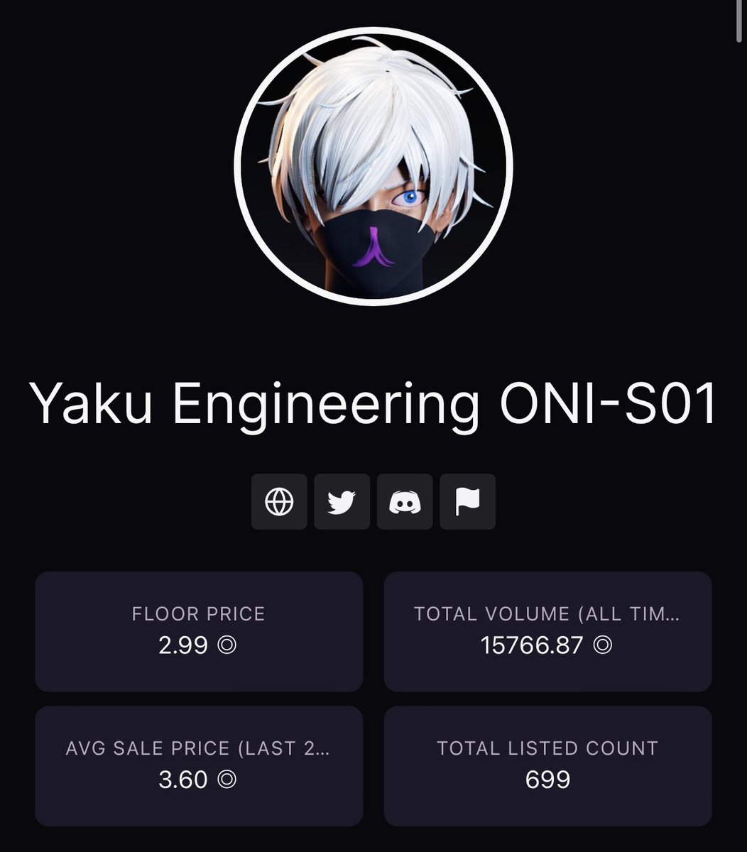 This screenshot is where listings were at 4 hours after the bike mint. We had just gotten under 10% listed. We were STOKED. Today we’ve NEVER exceeded 4.20% (funny but true lol 😂) listed. So glad our community understands what we’re building and that we’re just starting.