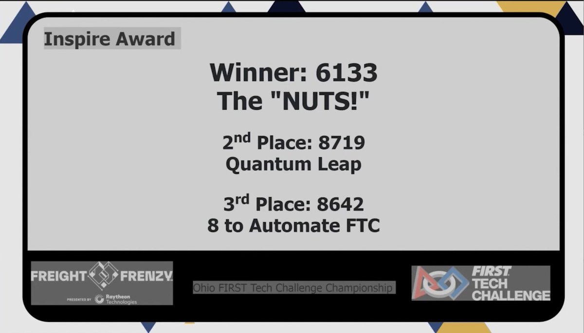 whhsnuts's tweet photo. Honored to be representing @OhioFTC as the Inspire Award Winner at FIRST World Championships. @FTCTeams @IamCPS @iamcpsathletics https://t.co/H15H7fENvL