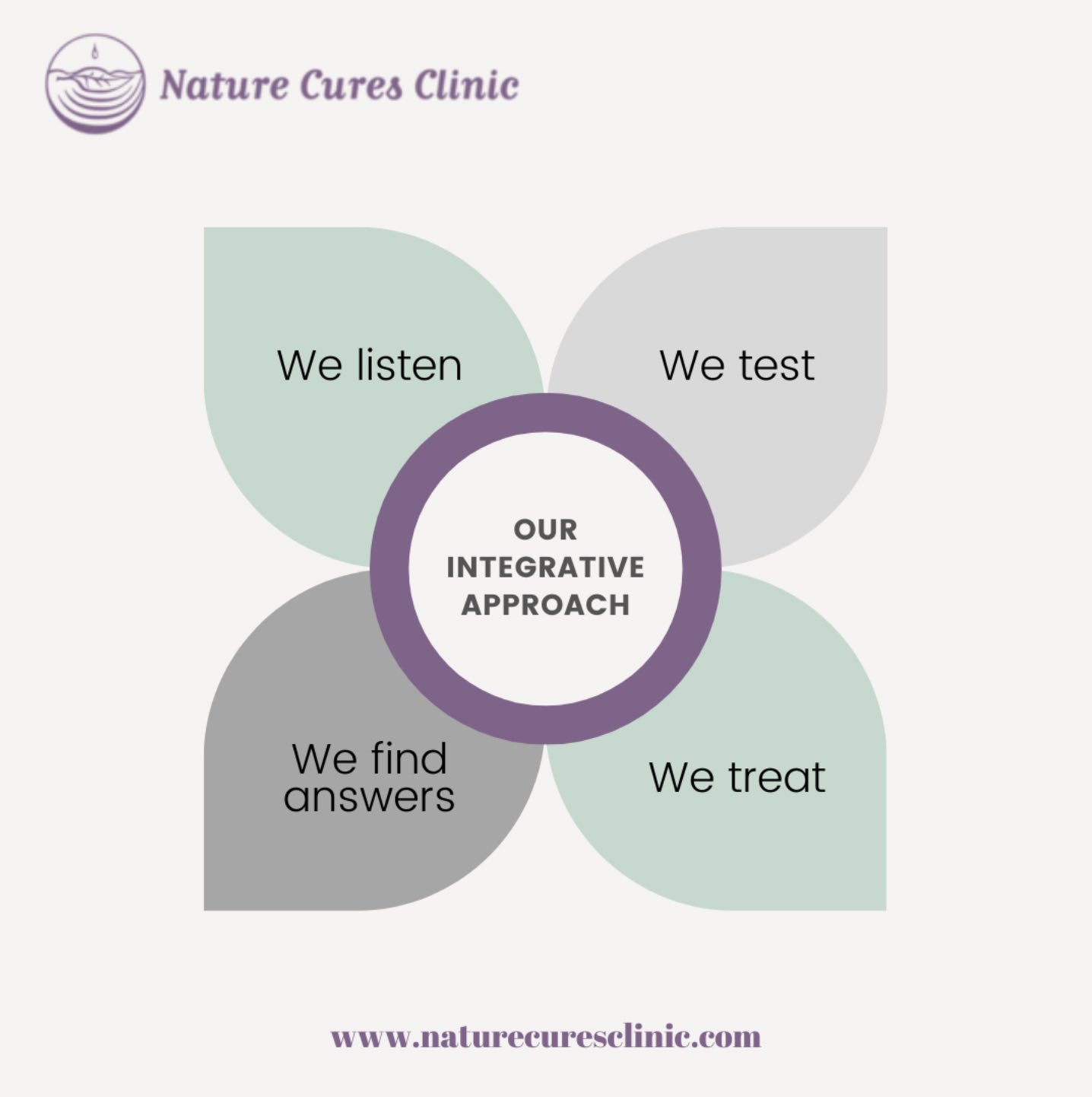 Nature Cures Clinic (naturecurespdx) / Twitter
