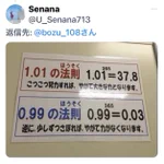 学校では教えてくれない!本当は教えてほしいこと選手権
