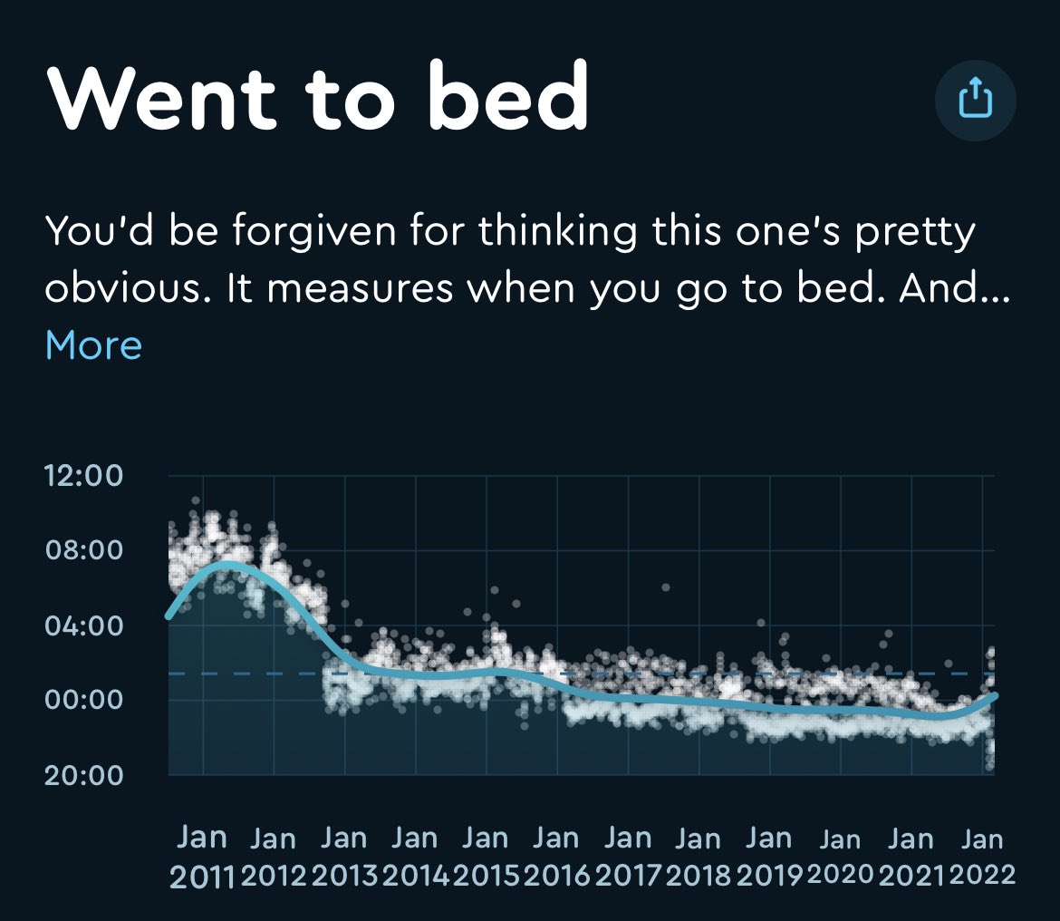 Patrick Schlafer tweet media