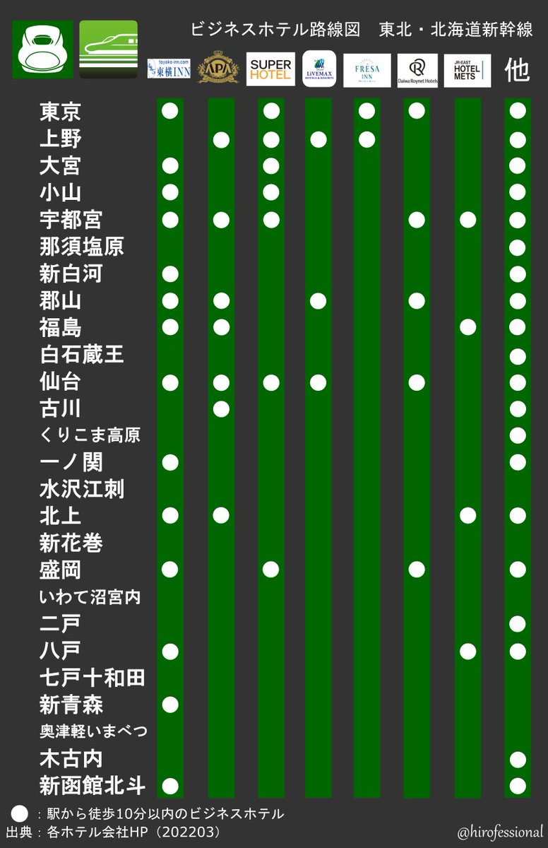 とちまる (@tochimaru_YT) / Posts / X