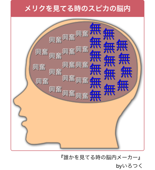 脳内メーカーのtwitterイラスト検索結果