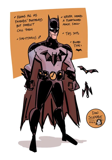Got loaded and designed a Batman 