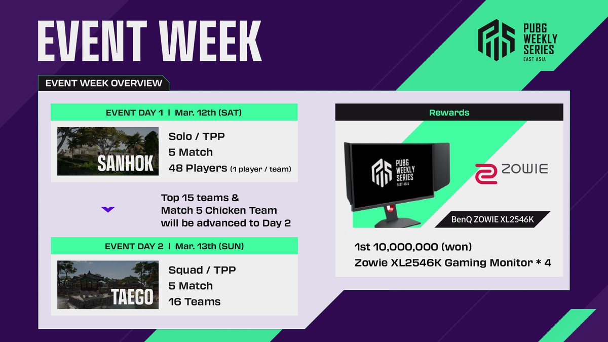 Neko 96 Kim Seojun Blackcatsennin Twitter