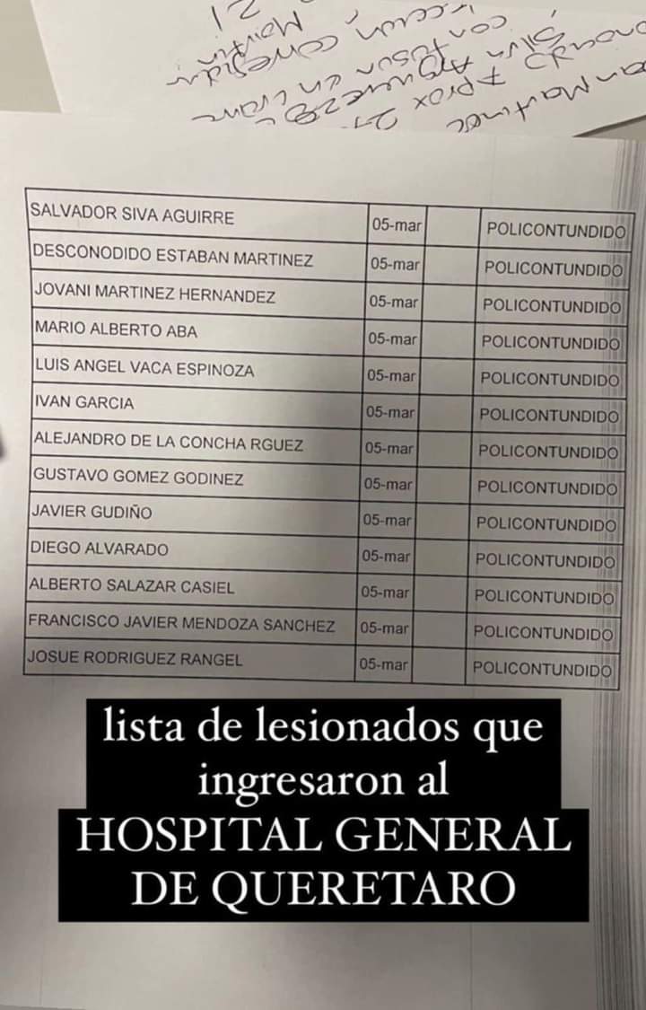 HugolSanchez12's tweet photo. Que se haga llegar está lista a los familiares de los afectados en el juego #Querétaro #Atlas #Gallos #urgente https://t.co/9Attano9in