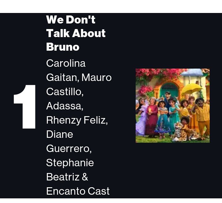 Up to now we're not talking about Bruno ☺
Oh ma God