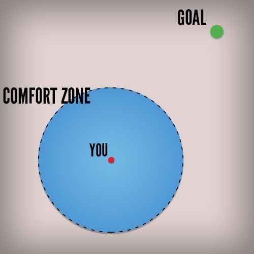 AbundanceHealth's tweet photo. Change Your Course! - SIMPLE 3-Step #Twitter Formula - Generate Fresh #Leads Per Day to Grow Your #Business. https://t.co/Tb5DAkSm5J https://t.co/iDGFIHlMDm