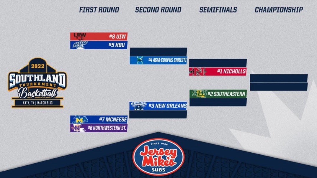 2022 Southland Conference Tournament Bracket r/CollegeBasketball