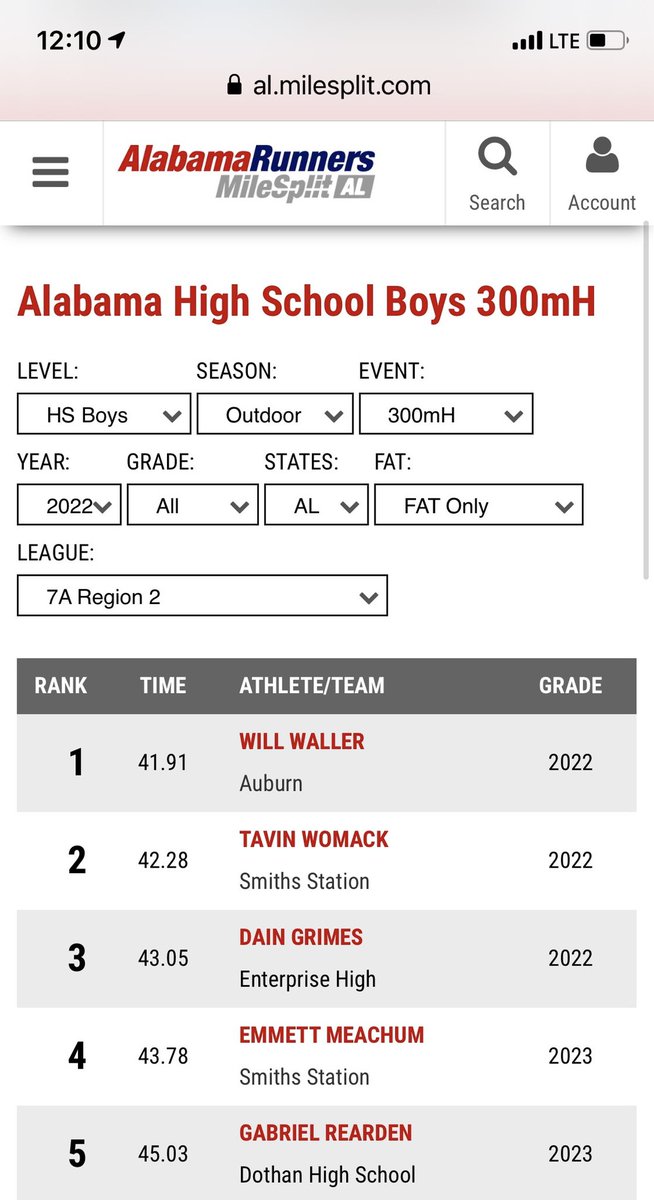 Proud to be ranked 1st in the region for 300m hurdles. <a href="/AuburnXCTrack/">AHSXCTrack</a>
