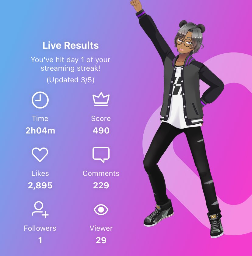 Bubbly_Bubbly01's tweet photo. Tonight was fun and I can’t wait to see y’all again on Tuesday!! #Vtuber #smallstreamer #DIDstreamer #REALITY #SupportSmallStreamers #VTuberEN https://t.co/amXPCvuthM