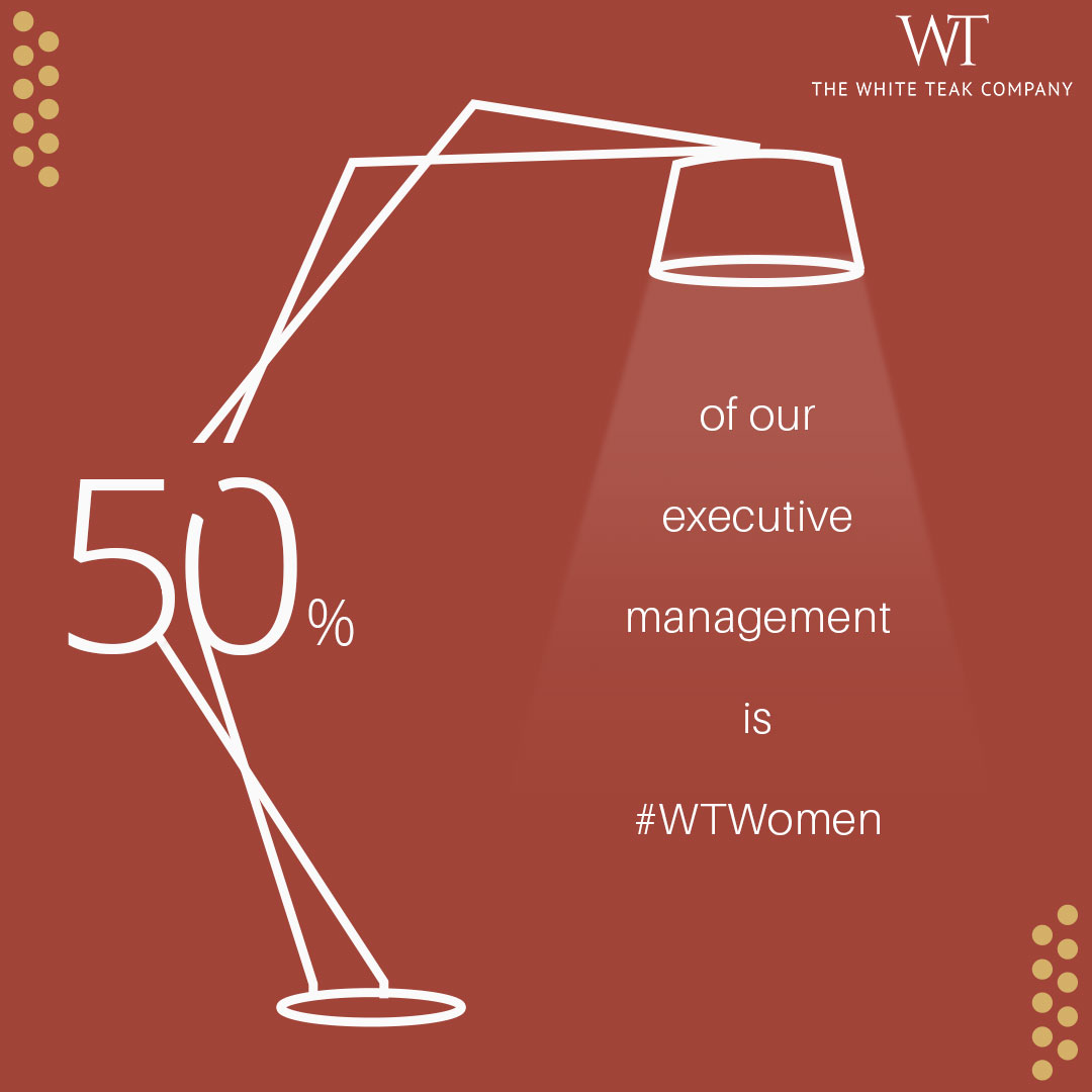 According to Catalyst, women make up for only 14% of professionals in executive officers/management in India. The statistics are available in a research paper titled "India Inc.: From Intention to Impact."