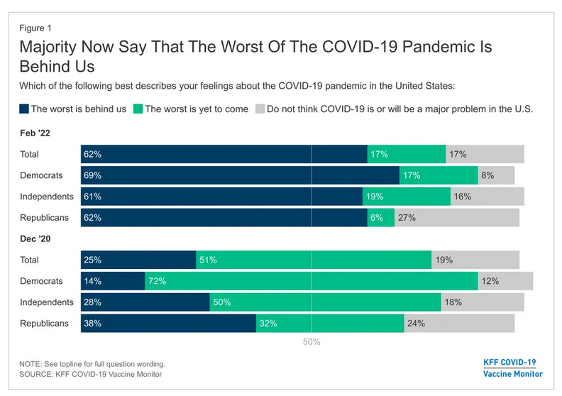 Aaron Derfel on Twitter "1) In the past few days, numerous
