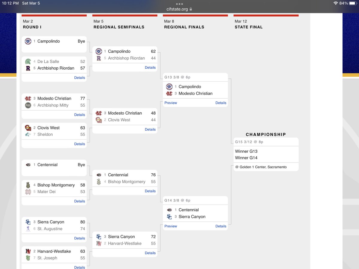 Modesto Christian Basketball tweet media