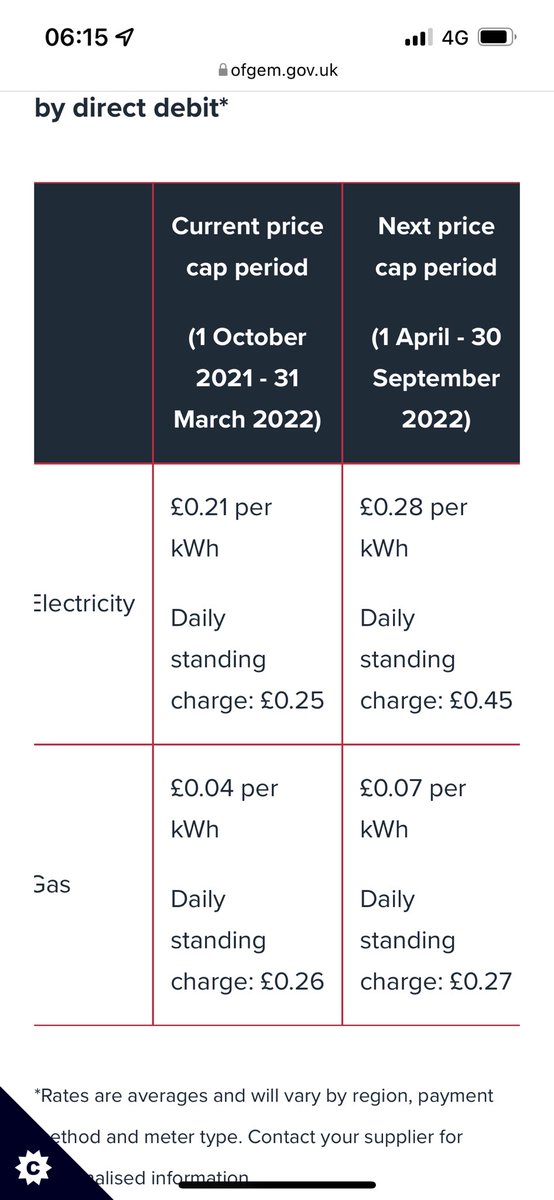 DanThorp5's tweet photo. @MartinSLewis am I right in thinking that @BritishGas are currently charging me well over the current price cap. And even more than aprils new price cap?? My fixed tariff just ended and this is what I’m on now. https://t.co/WAqKIAWCI3