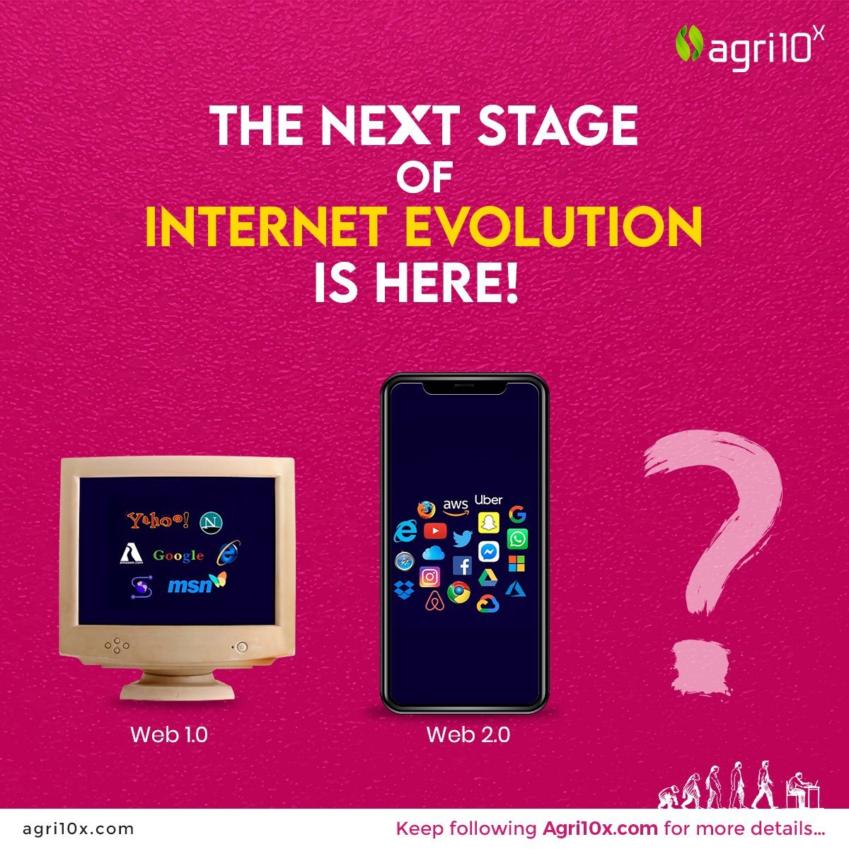 We all have witnessed the wonders of web evolution! Now it’s time to witness the next stage. Keep following Agri10x.com for more details. #Agri10x #Agritech #Evolution #Web #Future