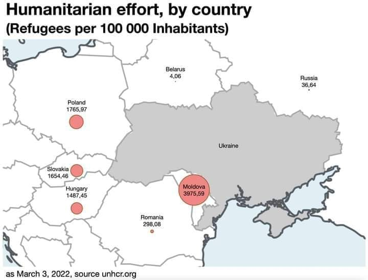 Dear world, Moldova did its best. But help is needed now.