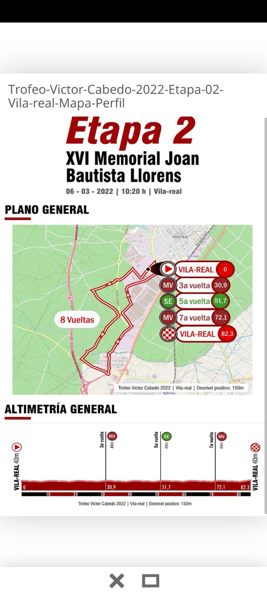Stream_Bike's tweet photo. 2ª Estapa Trofeo Victor Cabedo
#TrofeoCabedo2022 https://t.co/ic5x1skx3J