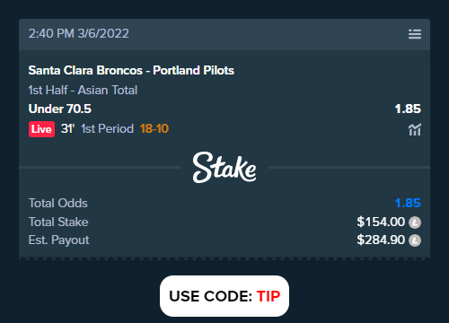 Santa Clara Broncos - Portland Pilots

Bet slip link: stake.com/sports/home?ii…

#SantaClaraBroncos #PortlandPilots #nem #xem #casino