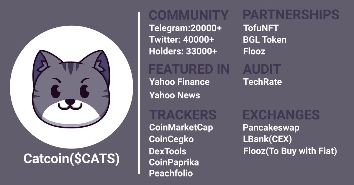 backpackingmonk's tweet photo. @1goonrich Buy Link
https://t.co/rlsUoCJVTv………

BSCScan
https://t.co/IC7f6s9BK9……

Dextool
https://t.co/U88SahdL1z………

Telegram for 24hrs voice chat:
https://t.co/sfuJrnTGBu

#Cryptocurrency #Crypto #Binance #BinanceSmartChain 
#CATCOIN #CATCOINBSC #CATCOINARMY $CATS https://t.co/62TaB9Hu9u