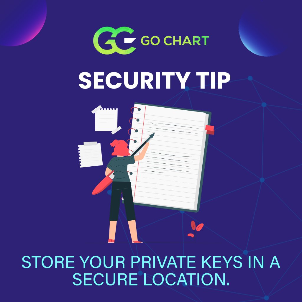 GoChart Platform tweet media