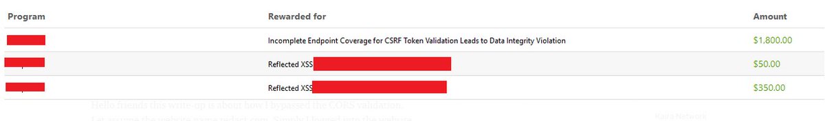Escalating the XSS To P2 😎
XSS: leet" onmouseover=alert(1)" 
Block Chars: [] .  
Final Paylaod: with(String{eval(fromCharCode())}
Send the POST request via char code in the above payload
Bounty: $2200/-
#bugbounty #bugbountytips #XSS #CyberSecurity