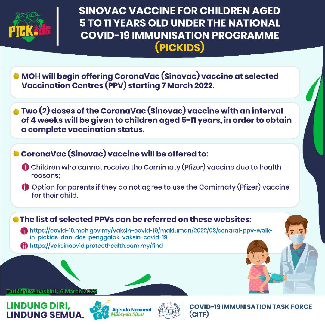 Sinovac vaccine 2nd dose interval malaysia