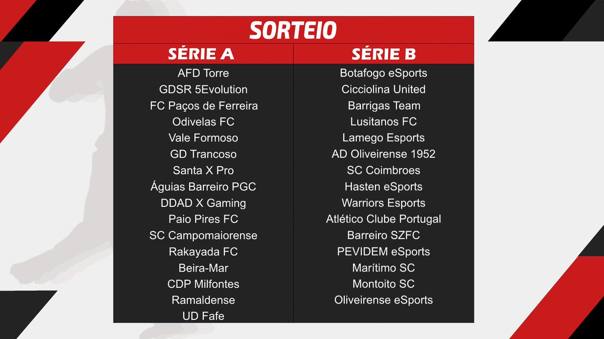 Pro Football é na #PS4! Boa sorte ás 31 equipas!