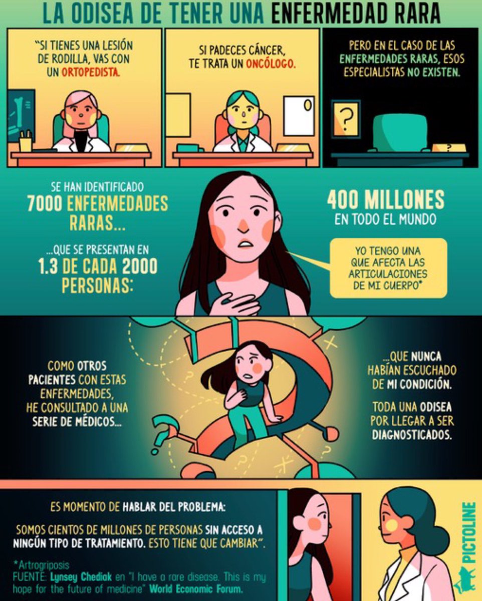 Cuando al bebé le notáis “algo” o un adulto tiene síntomas q no entiende, empieza la odisea de la búsqueda de diagnostico en las #EnfermedadesRaras, por eso es importante q sean conocidas y también q haya especialidad de #GenéticaClínicaYA, pues en muchas #EERR, ese es su origen.