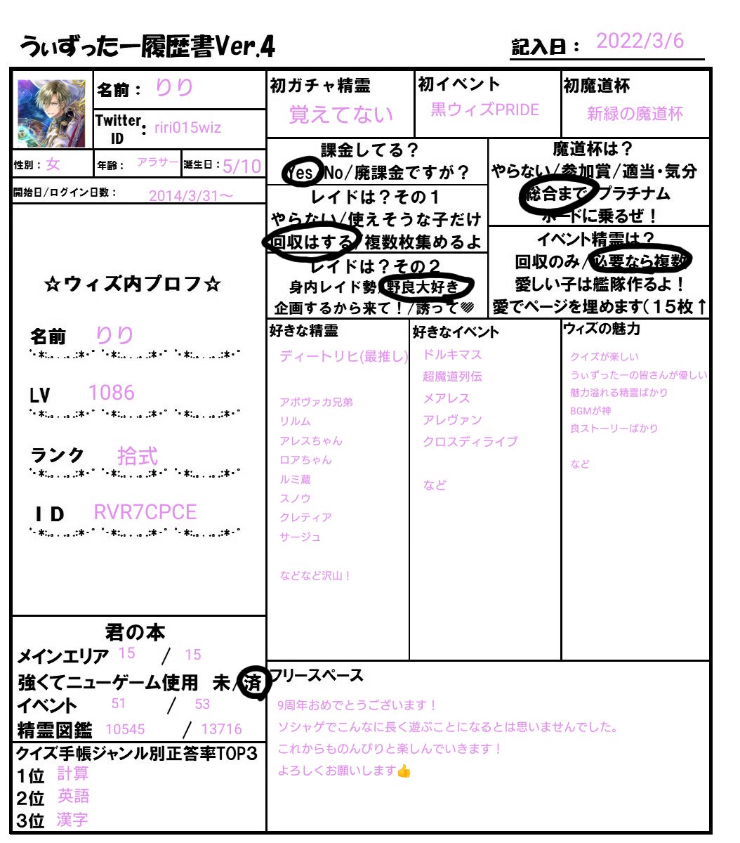 りり Riri015wiz Twitter