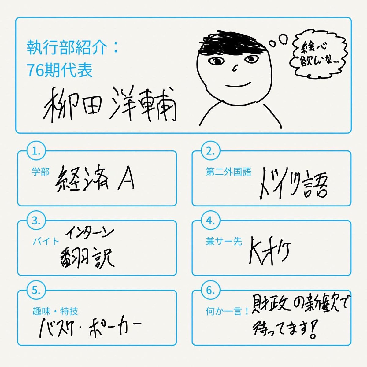 kshin_zaisei's tweet photo. 【76期執行部紹介】
記念すべき第一弾は我らの代表、ぎだ！！🥳✨

・柳田洋輔（経済学部）
冷静沈着で頭脳明晰！そのカリスマ性はもちろんのこと、スポーツだってできちゃいます！🏀この頼もしい代表についていけば大丈夫さっ！🦸‍♂️

#春から慶應
#経済新人会
#経新財政 https://t.co/v9NJu2doZJ