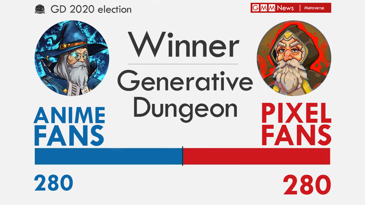 GenerativeDng's tweet photo. The results are in!

We've decided to make our upcoming collection Generative Avatar interchangeable. 

Meaning every NFT will have 2 art styles!

You will be able to pick between two art styles and change whenever you want! 1 NFT 2 art styles.

More information coming soon. https://t.co/rDw3OljKwN