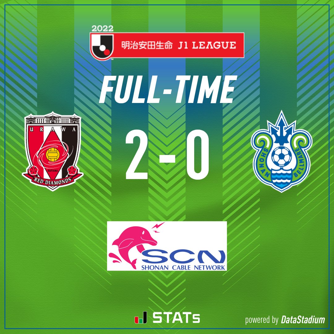 bellmare_staff's tweet photo. 明治安田生命J1リーグ第3節

#浦和レッズ 2-0 湘南ベルマーレ

#bellmare #ベルマーレ https://t.co/hLuZ4S7mP7