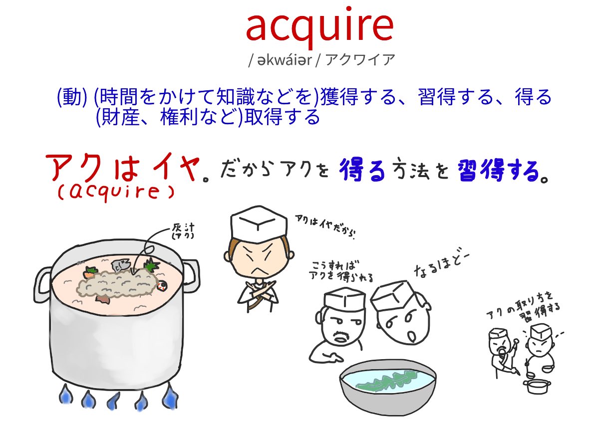 らくがき英語 Rakugakieigo Twitter